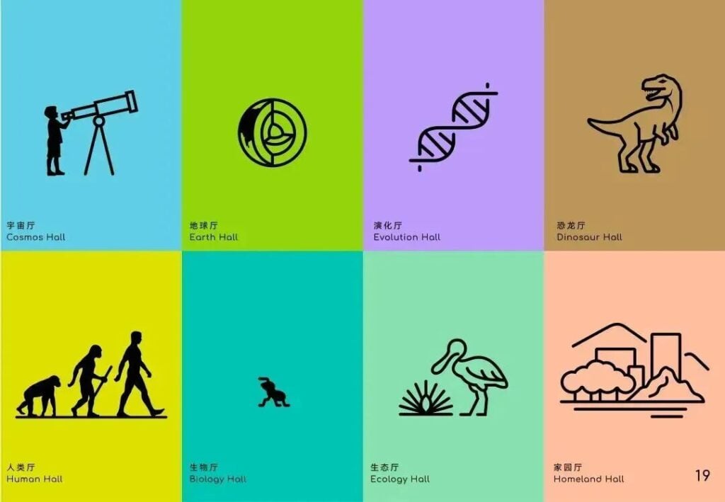 Shenzhen Natural History Museum